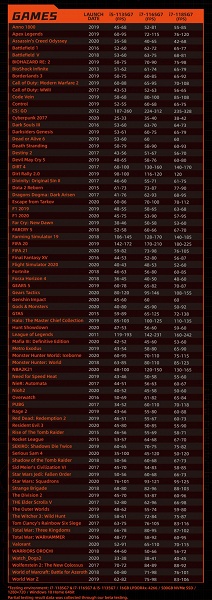USB4, огромный аккумулятор и Windows 10. One&nbsp;Netbook&nbsp;OneXplayer уже можно предзаказать на Indiegogo